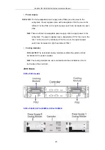 Preview for 20 page of Infortrend EonStor DS S12 Series Hardware Manual