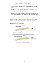 Preview for 48 page of Infortrend EonStor DS S12 Series Hardware Manual