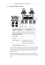 Preview for 64 page of Infortrend EonStor DS S12 Series Hardware Manual