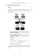 Preview for 65 page of Infortrend EonStor DS S12 Series Hardware Manual