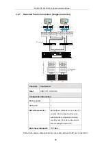 Preview for 68 page of Infortrend EonStor DS S12 Series Hardware Manual