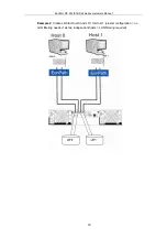 Preview for 72 page of Infortrend EonStor DS S12 Series Hardware Manual