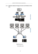 Preview for 74 page of Infortrend EonStor DS S12 Series Hardware Manual