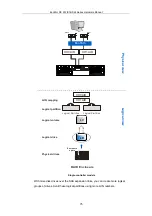 Preview for 75 page of Infortrend EonStor DS S12 Series Hardware Manual