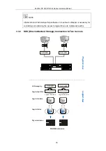 Preview for 76 page of Infortrend EonStor DS S12 Series Hardware Manual