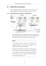 Preview for 87 page of Infortrend EonStor DS S12 Series Hardware Manual