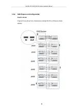 Preview for 92 page of Infortrend EonStor DS S12 Series Hardware Manual