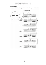 Preview for 93 page of Infortrend EonStor DS S12 Series Hardware Manual