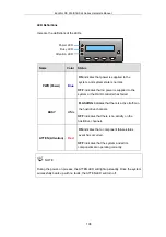 Preview for 108 page of Infortrend EonStor DS S12 Series Hardware Manual