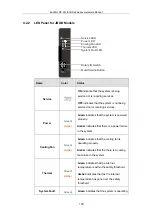 Preview for 109 page of Infortrend EonStor DS S12 Series Hardware Manual