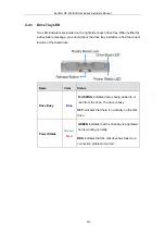 Preview for 111 page of Infortrend EonStor DS S12 Series Hardware Manual