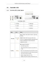 Preview for 112 page of Infortrend EonStor DS S12 Series Hardware Manual