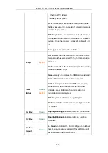 Preview for 113 page of Infortrend EonStor DS S12 Series Hardware Manual