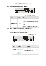 Preview for 115 page of Infortrend EonStor DS S12 Series Hardware Manual