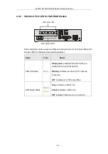 Preview for 117 page of Infortrend EonStor DS S12 Series Hardware Manual