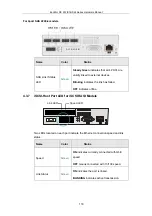 Preview for 118 page of Infortrend EonStor DS S12 Series Hardware Manual