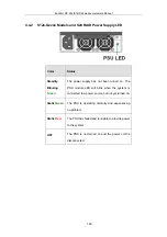 Preview for 120 page of Infortrend EonStor DS S12 Series Hardware Manual