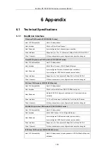 Preview for 151 page of Infortrend EonStor DS S12 Series Hardware Manual