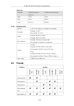 Preview for 155 page of Infortrend EonStor DS S12 Series Hardware Manual