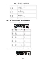 Preview for 157 page of Infortrend EonStor DS S12 Series Hardware Manual