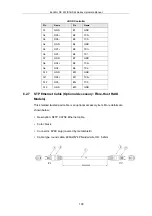 Preview for 160 page of Infortrend EonStor DS S12 Series Hardware Manual