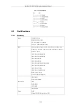 Preview for 161 page of Infortrend EonStor DS S12 Series Hardware Manual