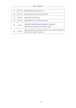 Preview for 9 page of Infortrend EonStor DS S12S-J2000-G Hardware Manual