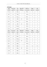 Preview for 17 page of Infortrend EonStor DS S12S-J2000-G Hardware Manual