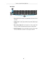 Preview for 25 page of Infortrend EonStor DS S12S-J2000-G Hardware Manual