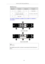 Preview for 29 page of Infortrend EonStor DS S12S-J2000-G Hardware Manual