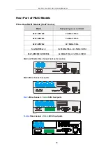 Preview for 38 page of Infortrend EonStor DS S12S-J2000-G Hardware Manual