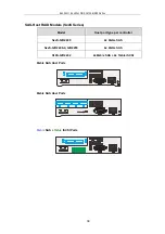 Preview for 39 page of Infortrend EonStor DS S12S-J2000-G Hardware Manual