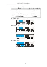 Preview for 40 page of Infortrend EonStor DS S12S-J2000-G Hardware Manual