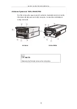 Preview for 42 page of Infortrend EonStor DS S12S-J2000-G Hardware Manual