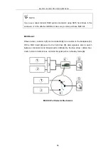 Preview for 55 page of Infortrend EonStor DS S12S-J2000-G Hardware Manual