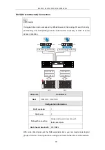 Preview for 79 page of Infortrend EonStor DS S12S-J2000-G Hardware Manual