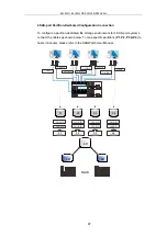 Preview for 87 page of Infortrend EonStor DS S12S-J2000-G Hardware Manual