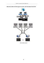 Preview for 88 page of Infortrend EonStor DS S12S-J2000-G Hardware Manual