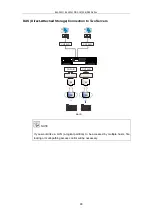 Preview for 90 page of Infortrend EonStor DS S12S-J2000-G Hardware Manual