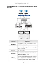 Preview for 96 page of Infortrend EonStor DS S12S-J2000-G Hardware Manual