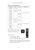 Preview for 105 page of Infortrend EonStor DS S12S-J2000-G Hardware Manual