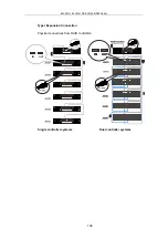 Preview for 106 page of Infortrend EonStor DS S12S-J2000-G Hardware Manual