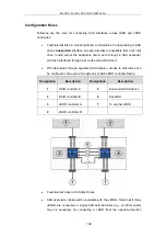 Preview for 109 page of Infortrend EonStor DS S12S-J2000-G Hardware Manual