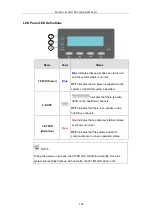 Preview for 124 page of Infortrend EonStor DS S12S-J2000-G Hardware Manual