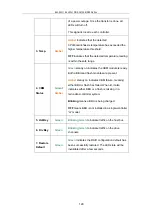 Preview for 129 page of Infortrend EonStor DS S12S-J2000-G Hardware Manual