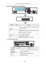 Preview for 135 page of Infortrend EonStor DS S12S-J2000-G Hardware Manual