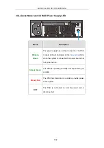 Preview for 137 page of Infortrend EonStor DS S12S-J2000-G Hardware Manual