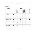 Preview for 177 page of Infortrend EonStor DS S12S-J2000-G Hardware Manual