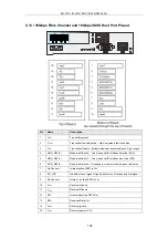 Preview for 178 page of Infortrend EonStor DS S12S-J2000-G Hardware Manual