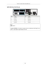 Preview for 181 page of Infortrend EonStor DS S12S-J2000-G Hardware Manual